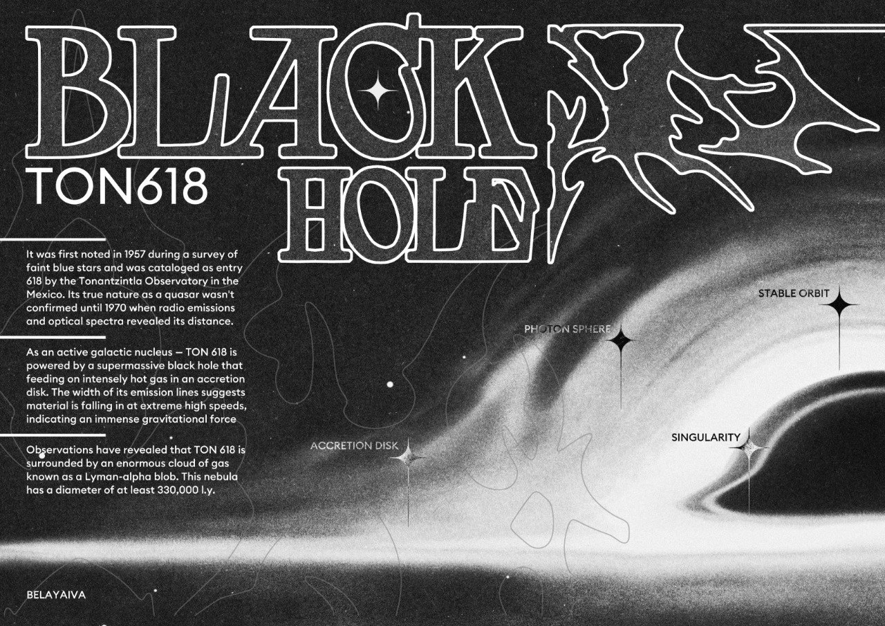 Плакат А4 черная дыра