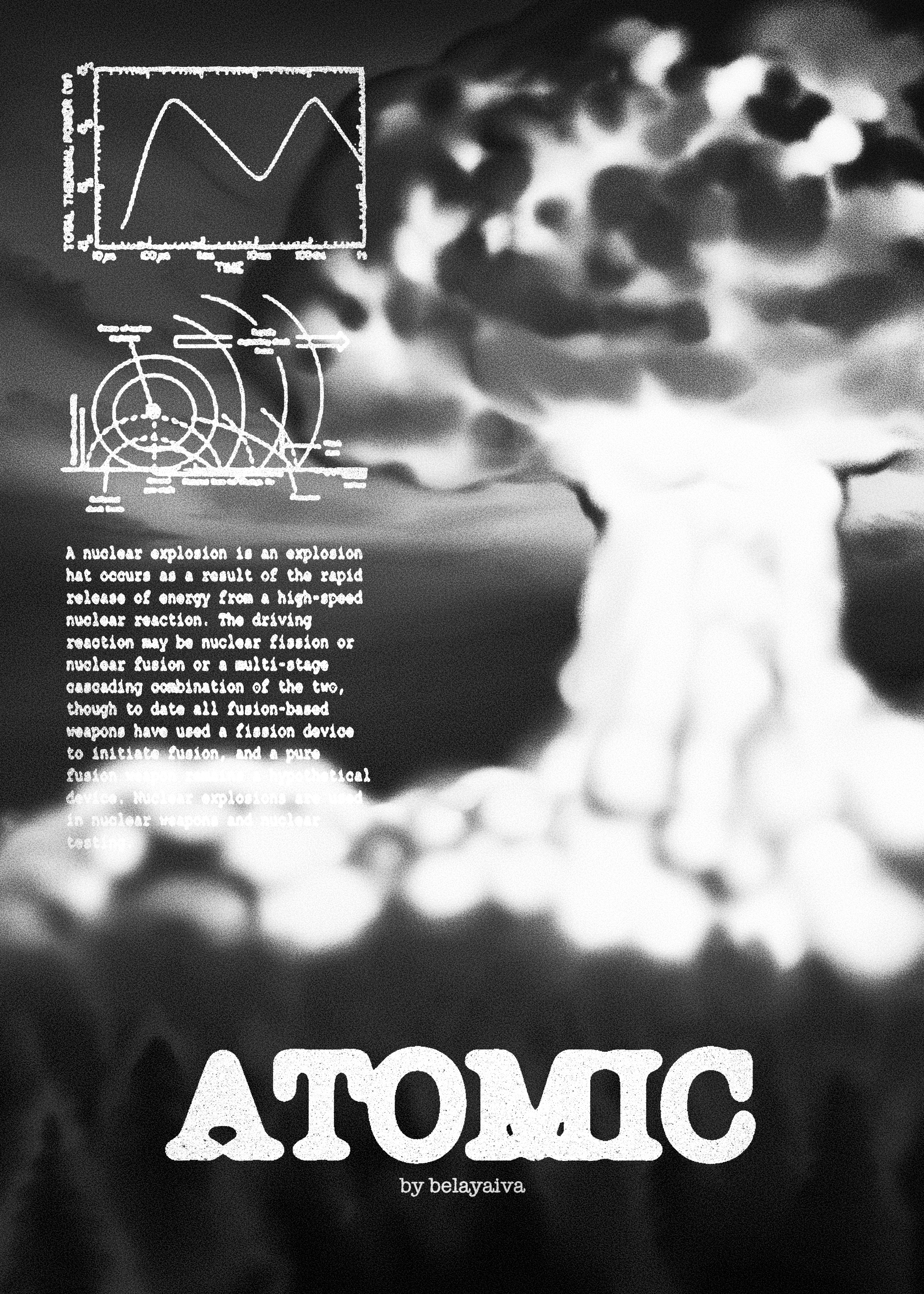 Открытка А5 атом