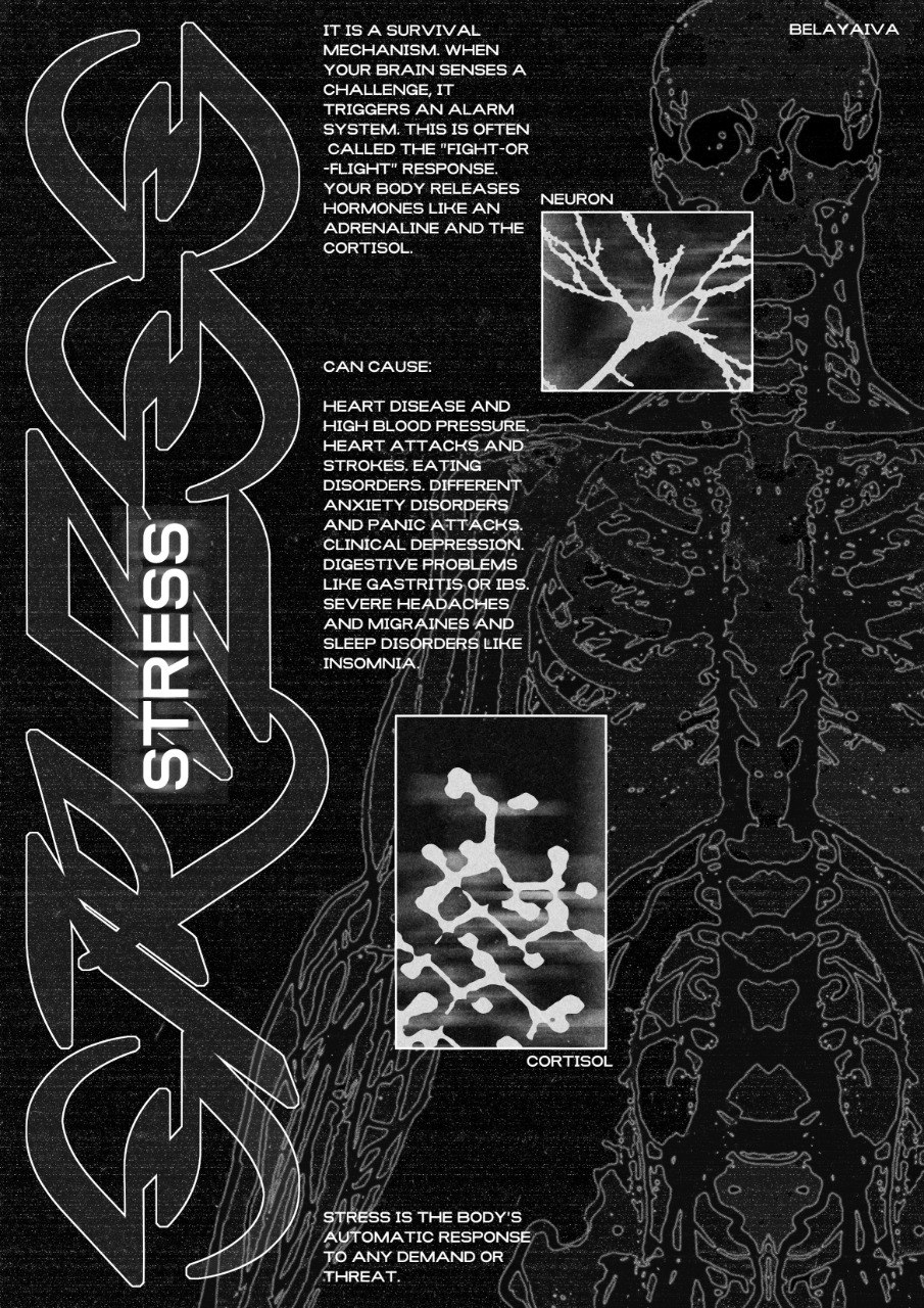 Плакат А4 стресс