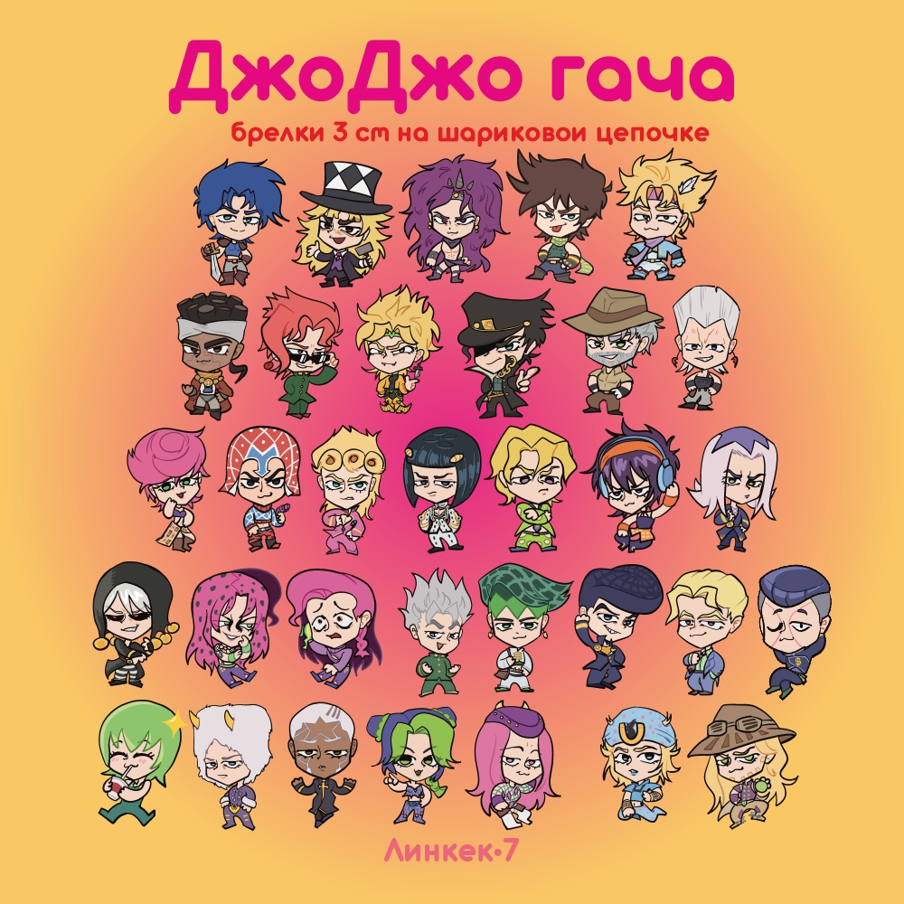 Джоджо гача