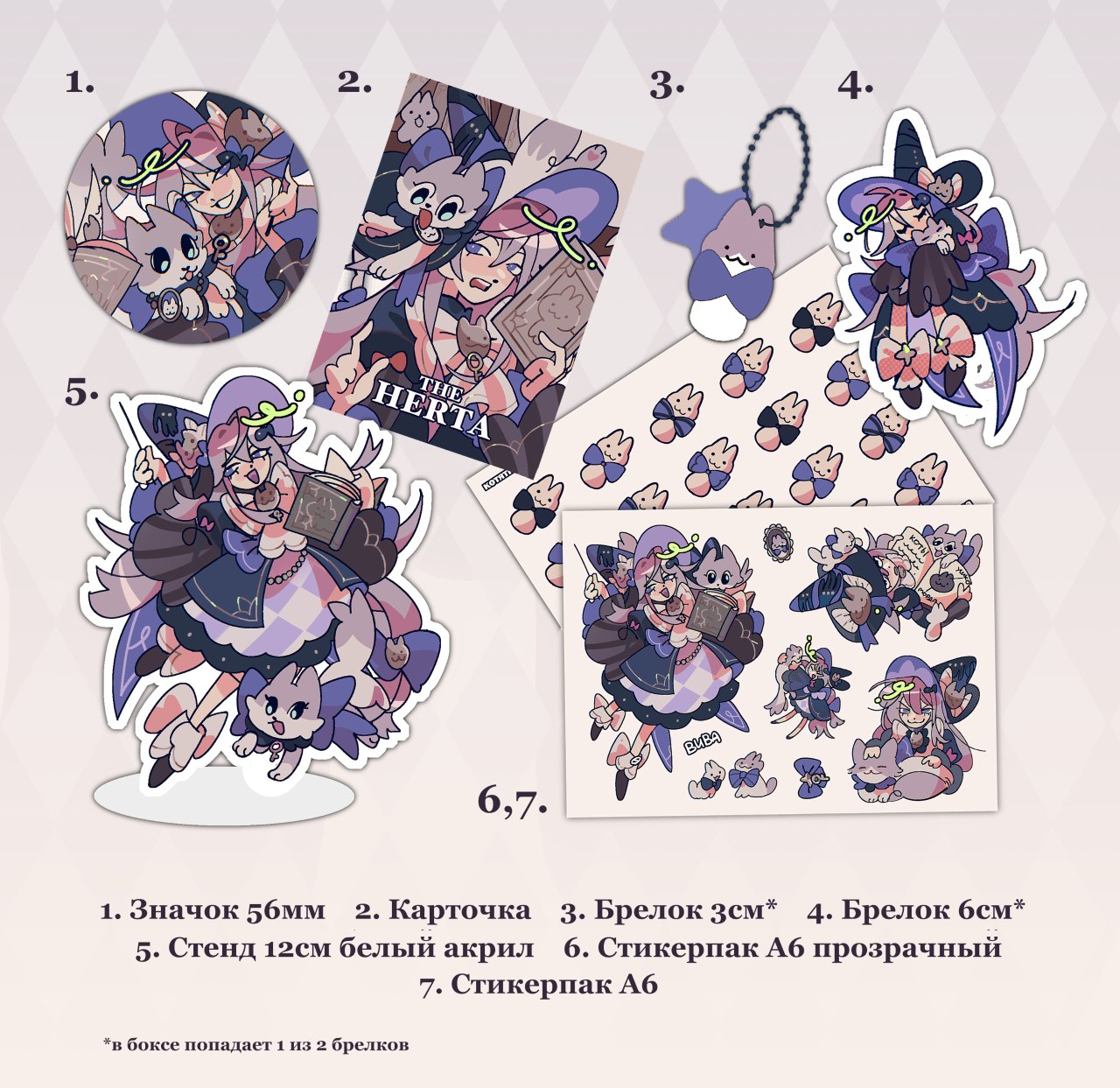 Гертабокс